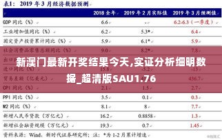 新澳门最新开奖结果今天,实证分析细明数据_超清版SAU1.76