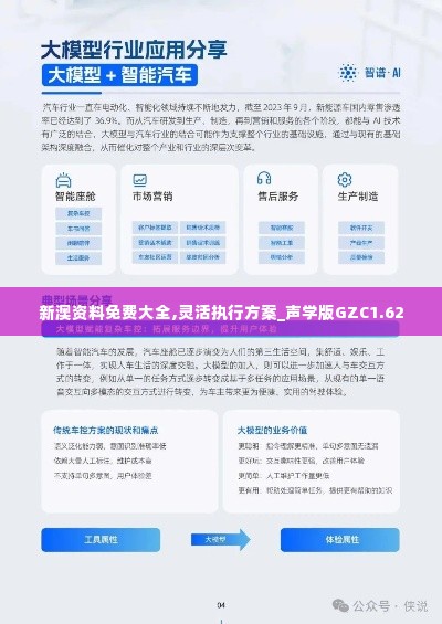 新澳资料免费大全,灵活执行方案_声学版GZC1.62