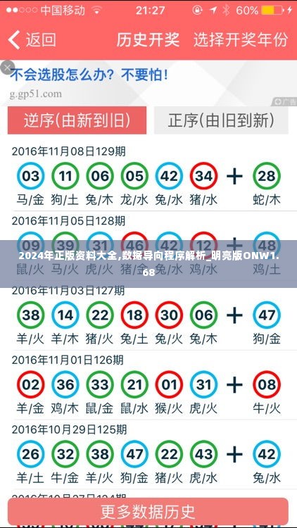 2024年正版资料大全,数据导向程序解析_明亮版ONW1.68