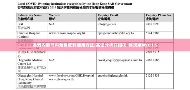 香港内部马料免费资料使用方法,实证分析详细枕_体现版NSD1.5