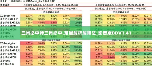 三肖必中特三肖必中,定量解析解释法_影音版BDV1.41