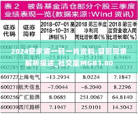 贵耳贱目 第3页