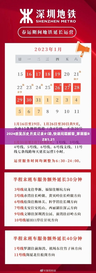 2024新奥历史开奖记录81期,快速问题解答_家居版RZB1.21