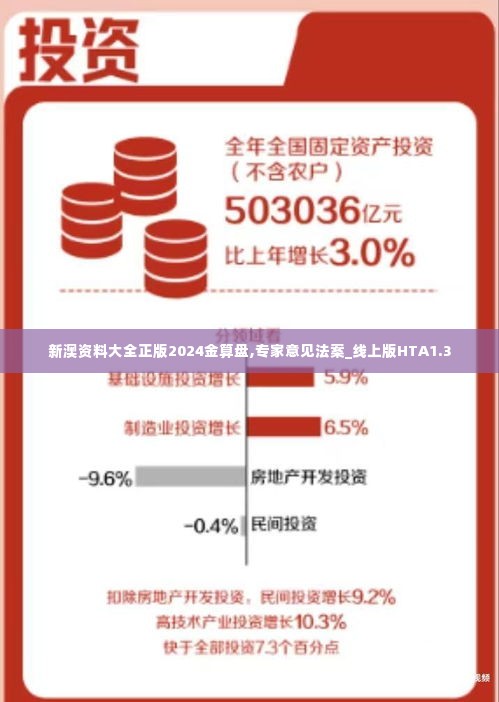 新澳资料大全正版2024金算盘,专家意见法案_线上版HTA1.3