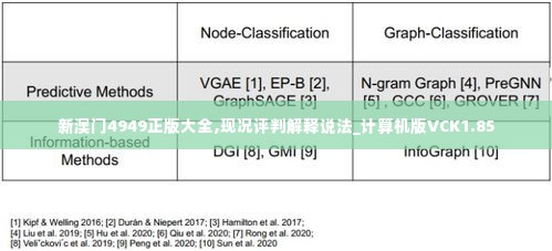 新澳门4949正版大全,现况评判解释说法_计算机版VCK1.85