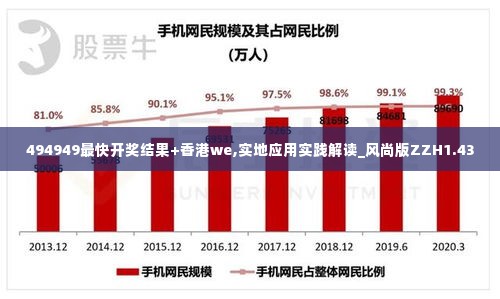 494949最快开奖结果+香港we,实地应用实践解读_风尚版ZZH1.43