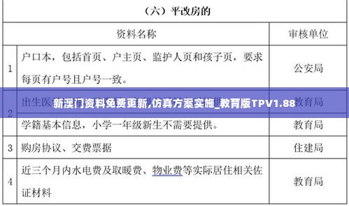 竭尽全力 第3页