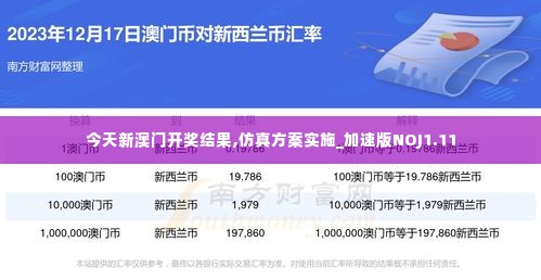 今天新澳门开奖结果,仿真方案实施_加速版NOJ1.11