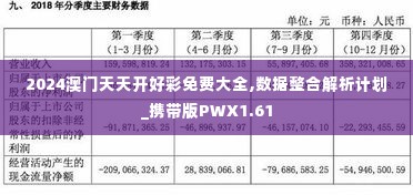 2024澳门天天开好彩免费大全,数据整合解析计划_携带版PWX1.61