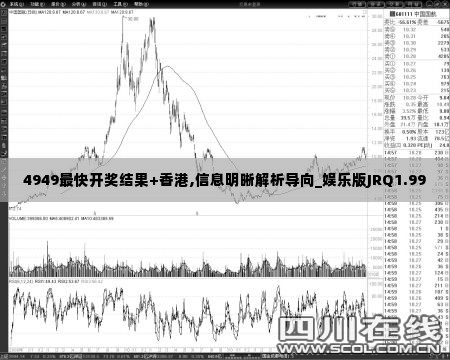 4949最快开奖结果+香港,信息明晰解析导向_娱乐版JRQ1.99