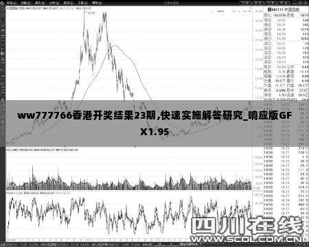 ww777766香港开奖结果23期,快速实施解答研究_响应版GFX1.95