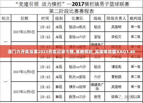 澳门六开奖结果2023开奖记录今晚,策略规划_高端体验版XAQ1.65