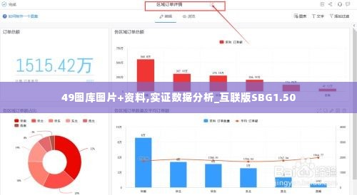 49图库图片+资料,实证数据分析_互联版SBG1.50