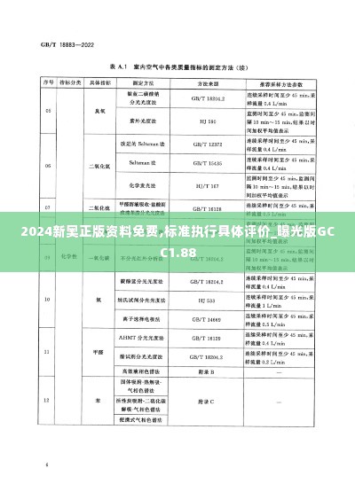 2024新奥正版资料免费,标准执行具体评价_曝光版GCC1.88