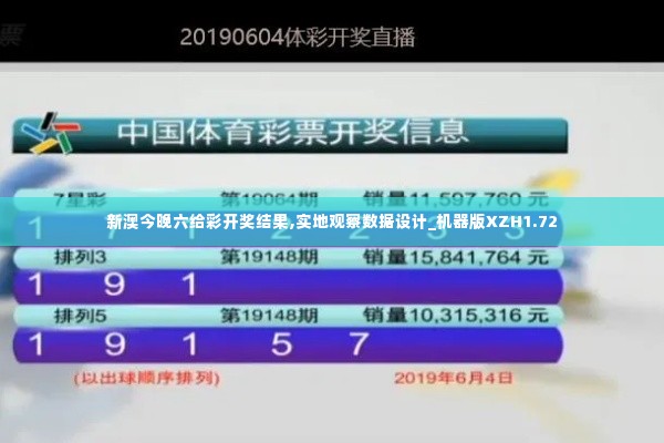 新澳今晚六给彩开奖结果,实地观察数据设计_机器版XZH1.72