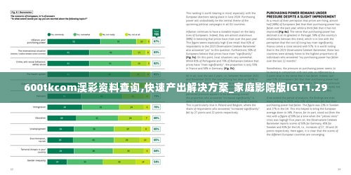 张惶失措 第3页