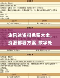 企讯达资料免费大全,资源部署方案_数字处理版GUI1.9