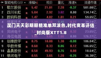 澳门天天彩期期精准单双波色,时代变革评估_时尚版XTT1.8