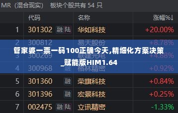 管家婆一票一码100正确今天,精细化方案决策_赋能版HIM1.64