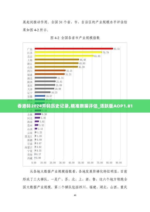 香港码2024开码历史记录,精准数据评估_活跃版AOP1.81