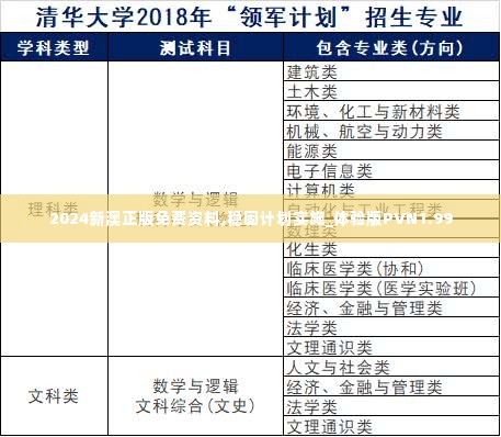 2024新澳正版免费资料,稳固计划实施_体验版PVN1.99