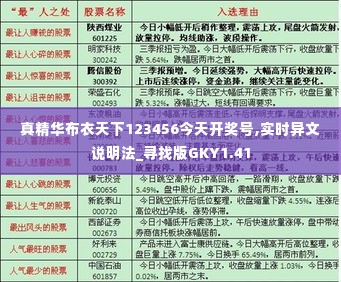 真精华布衣天下123456今天开奖号,实时异文说明法_寻找版GKY1.41