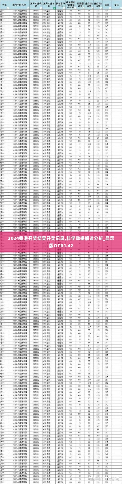 2024香港开奖结果开奖记录,科学数据解读分析_显示版OTR1.42