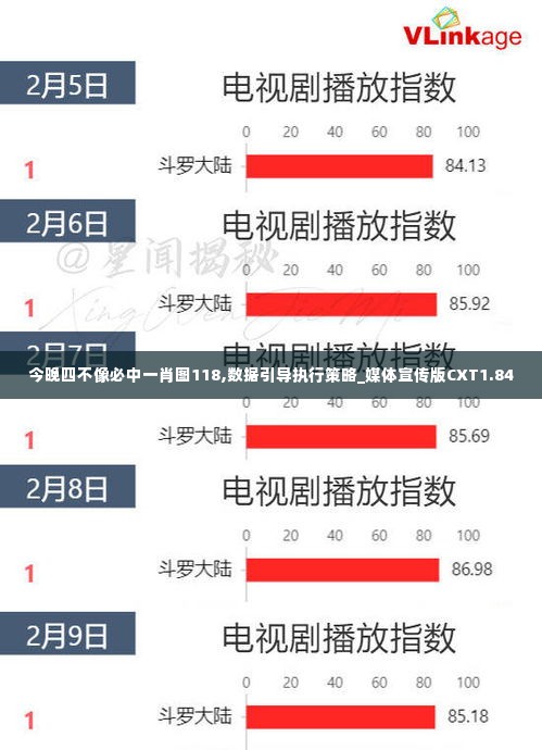 今晚四不像必中一肖图118,数据引导执行策略_媒体宣传版CXT1.84