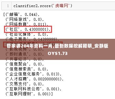 管家婆204年资料一肖,最新数据挖解释明_安静版OYS1.73