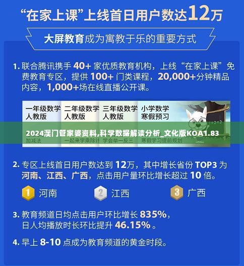 2024澳门管家婆资料,科学数据解读分析_文化版KOA1.83