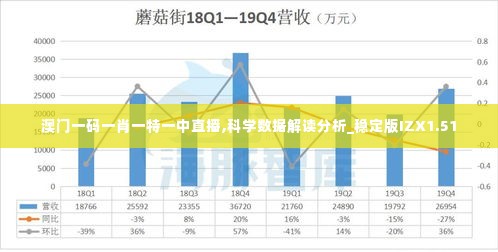 澳门一码一肖一特一中直播,科学数据解读分析_稳定版IZX1.51