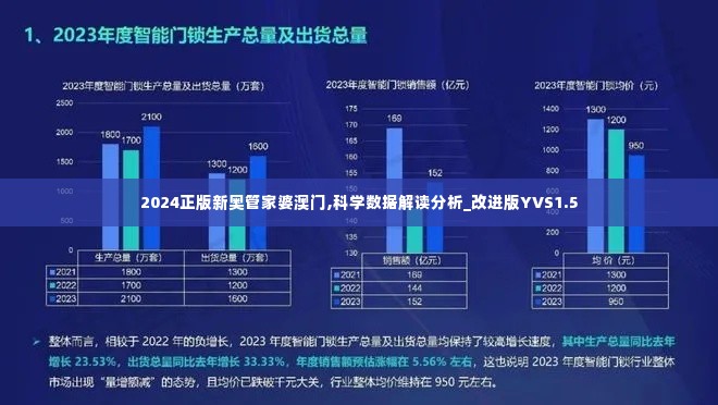 2024正版新奥管家婆澳门,科学数据解读分析_改进版YVS1.5