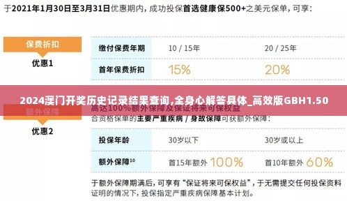 2024澳门开奖历史记录结果查询,全身心解答具体_高效版GBH1.50