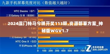 2024澳门特马今晚开奖113期,资源部署方案_神秘版WGV1.7