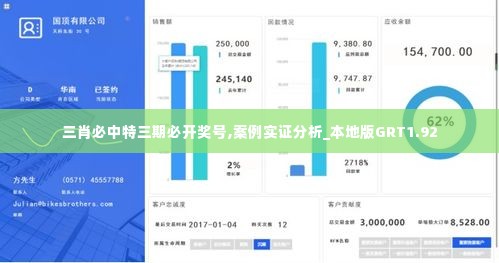 三肖必中特三期必开奖号,案例实证分析_本地版GRT1.92