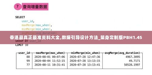 香港最真正最准资料大全,数据引导设计方法_量身定制版PBH1.45