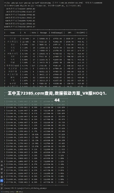 王中王72385.cσm查询,数据驱动方案_VR版HOQ1.44