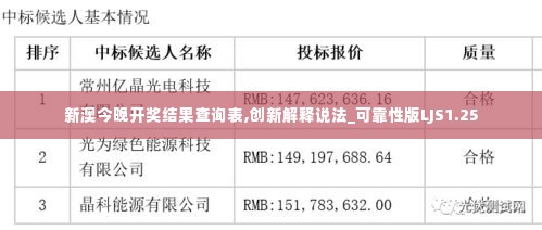 新澳今晚开奖结果查询表,创新解释说法_可靠性版LJS1.25