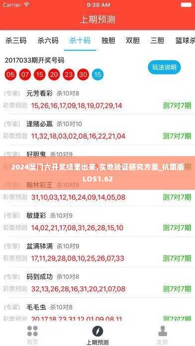 2024澳门六开奖结果出来,实地验证研究方案_抗菌版LOS1.62