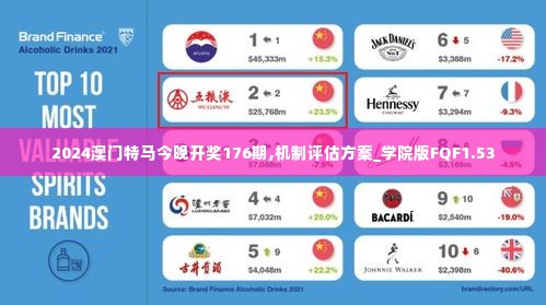 2024澳门特马今晚开奖176期,机制评估方案_学院版FQF1.53