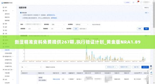 新澳精准资料免费提供267期,执行验证计划_黄金版NRA1.89