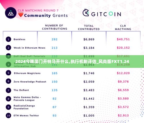 2024今晚澳门开特马开什么,执行机制评估_风尚版FXT1.24