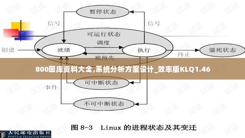 800图库资料大全,系统分析方案设计_效率版KLQ1.46