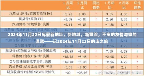 2024年11月22日库之旅，新地址新冒险，友情与家的温馨不变