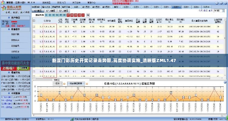 新澳门彩历史开奖记录走势图,高度协调实施_清晰版ZML1.47