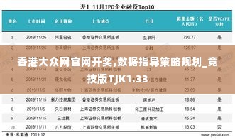 香港大众网官网开奖,数据指导策略规划_竞技版TJK1.33