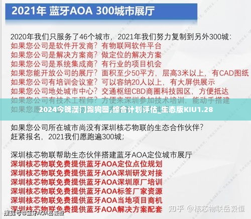 2024今晚澳门跑狗图,综合计划评估_生态版KIU1.28