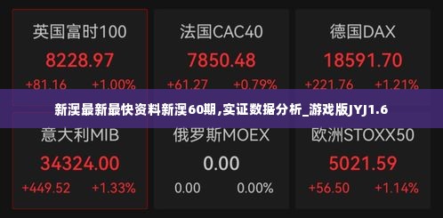 新澳最新最快资料新澳60期,实证数据分析_游戏版JYJ1.6