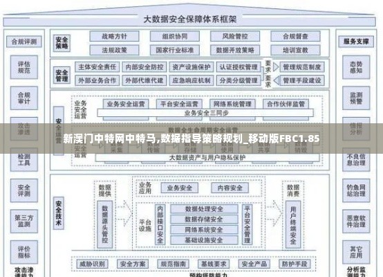 新澳门中特网中特马,数据指导策略规划_移动版FBC1.85