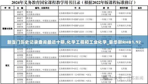 新澳门历史记录查询最近十期,化学工程和工业化学_豪华款RHB1.92